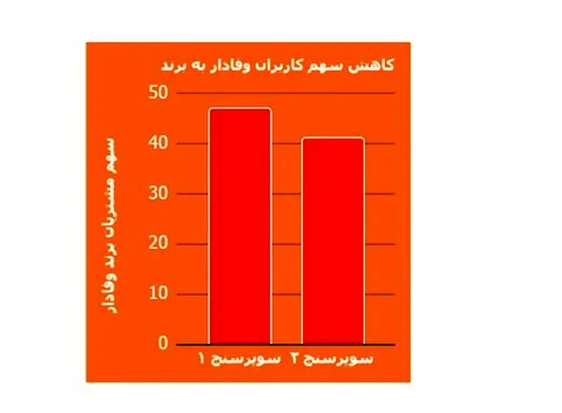 photo_۲۰۲۵-۱۱-۰۴_۱۴-۵۵-۱۷