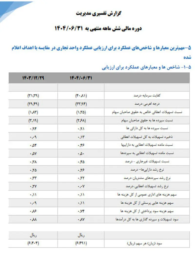 موسسه ملل