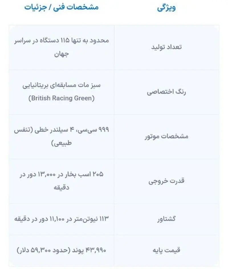 مشخصات موتورسیکلت
