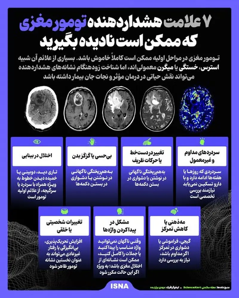 اینفوگرافی علائم تومور مغزی