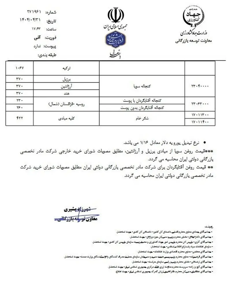 نهاده دامی2