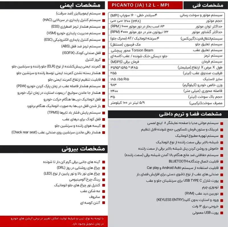 کیا پیکانتو