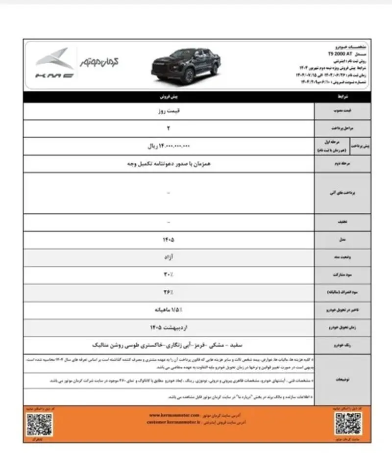 فروش کرمان موتور 