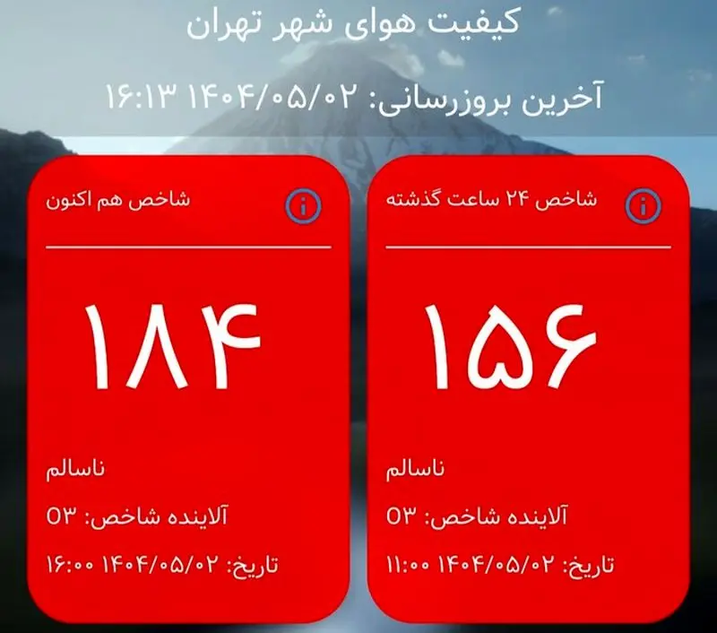 کیفیت هوای شهر تهران ۲ مرداد