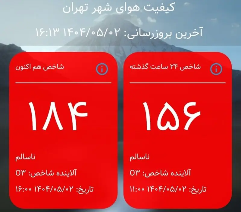 کیفیت هوای شهر تهران ۲ مرداد