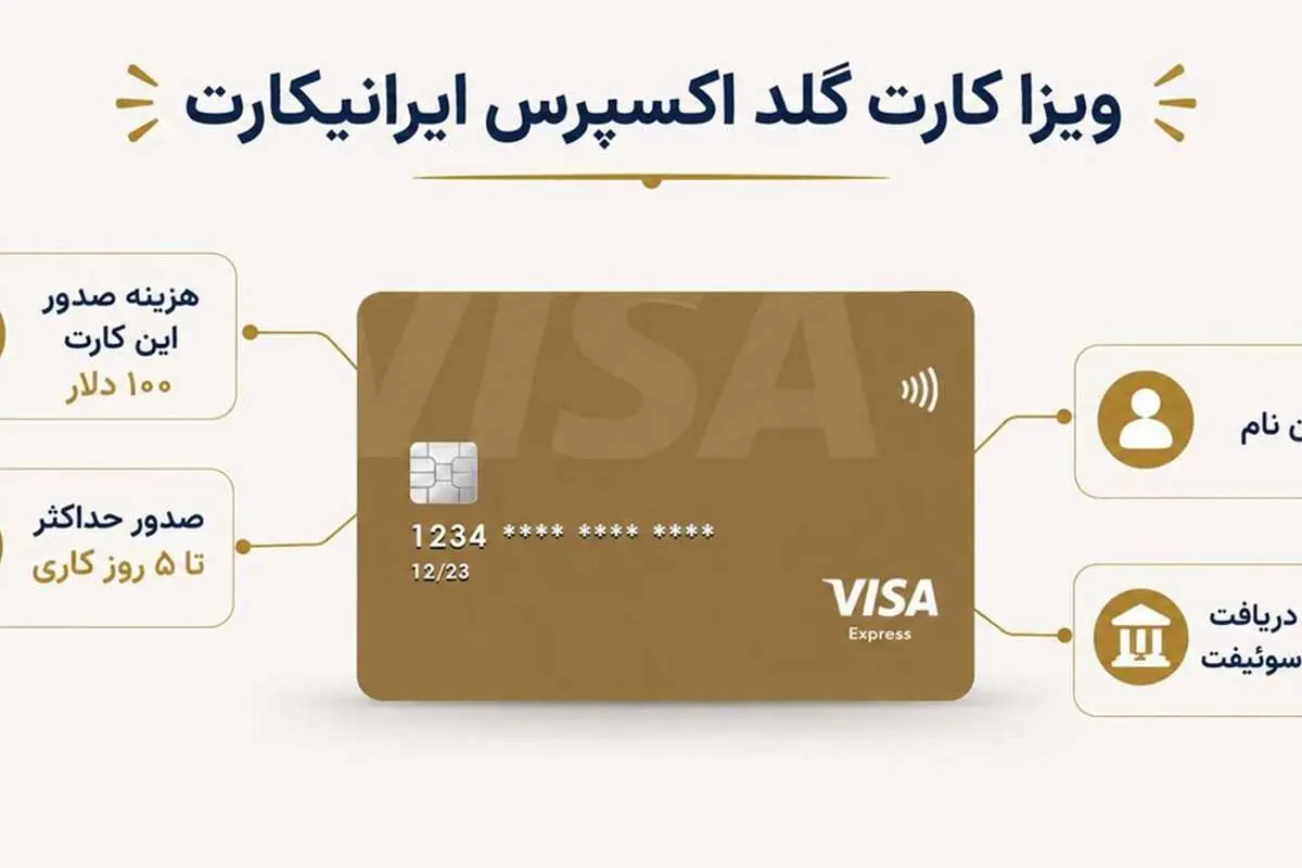 پرداخت ارزی بدون دغدغه با ویزا کارت‌های پرستیژ ایرانیکارت