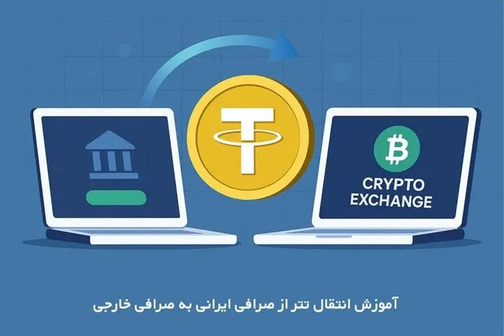 آموزش انتقال تتر از صرافی ایرانی به صرافی خارجی | راهنمای کامل