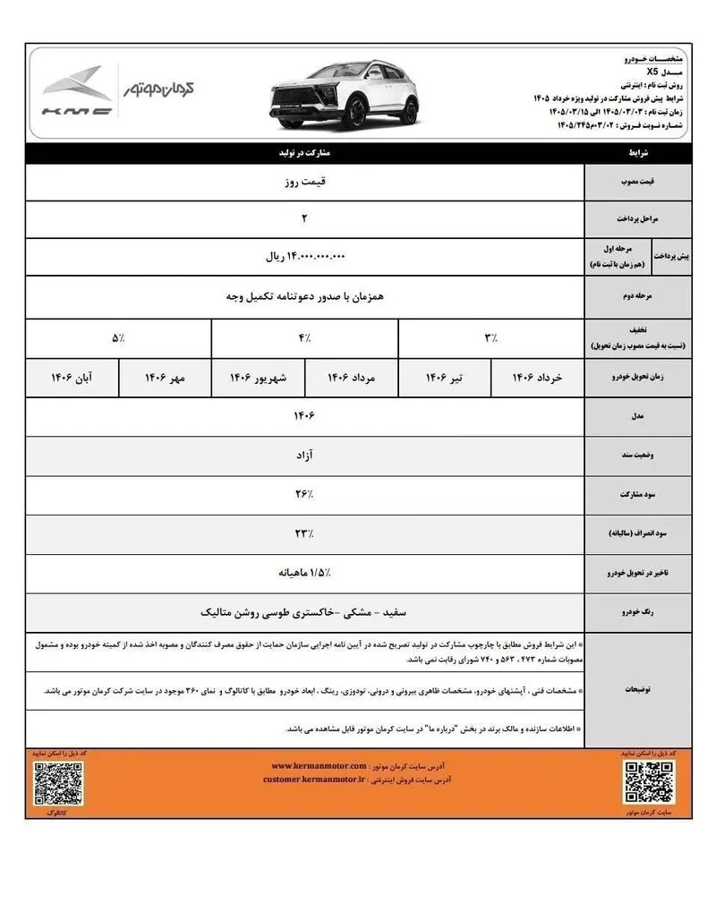 آغاز فروش مشارکت در تولید ۴ محصول کرمان موتور -خرداد۱۴۰۵ (+زمان، شرایط واسامی خودروها)