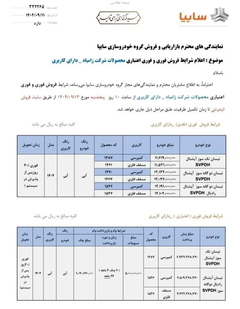 فروش نیسان آبی