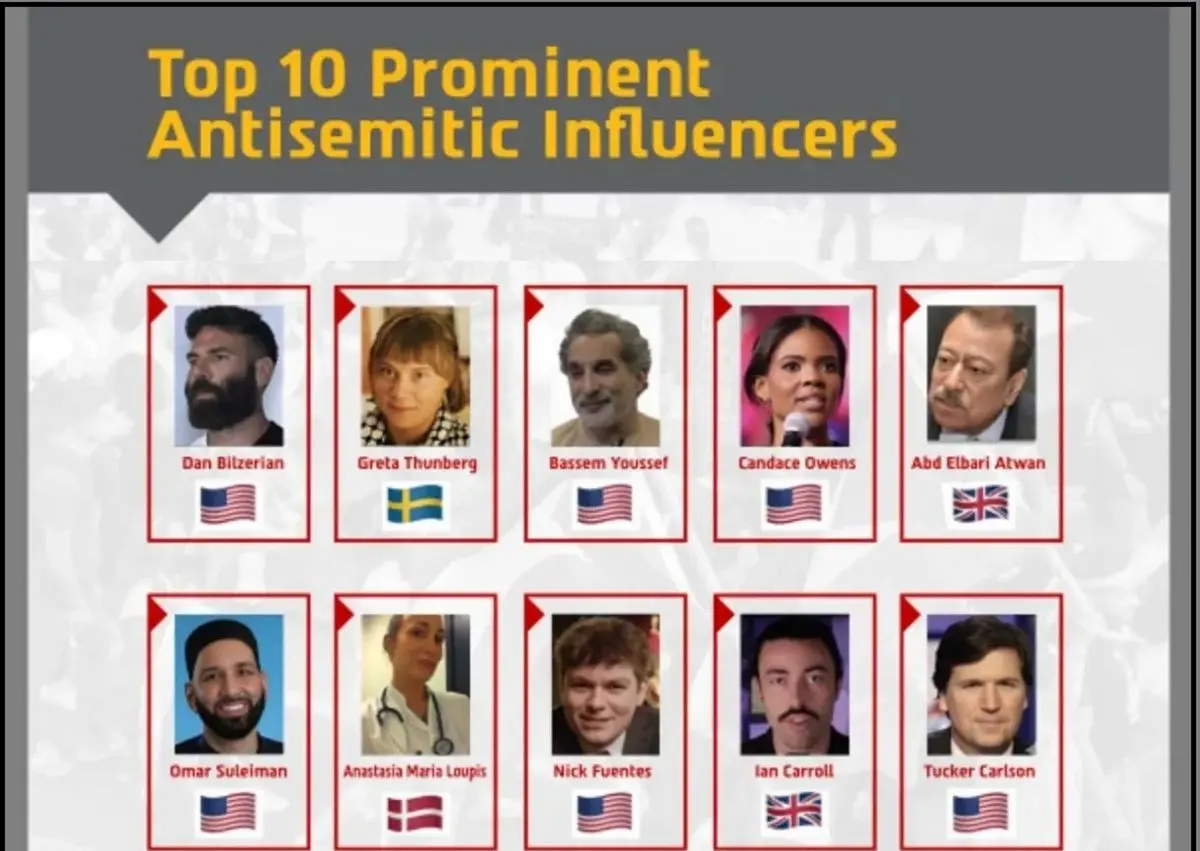 اسرائیل این 10 «اینفلوئنسر» را به عنوان دشمن معرفی کرد