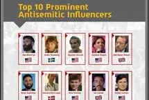 اسرائیل این 10 «اینفلوئنسر» را به عنوان دشمن معرفی کرد