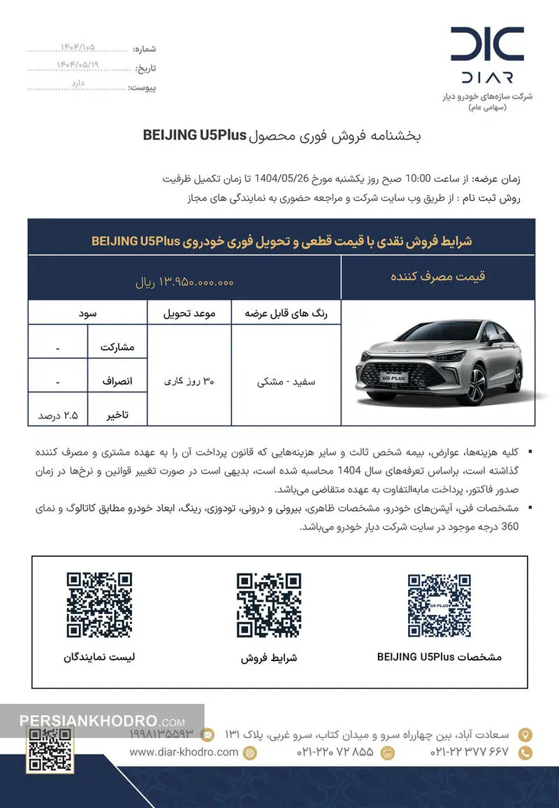 سابرینا پلاس
