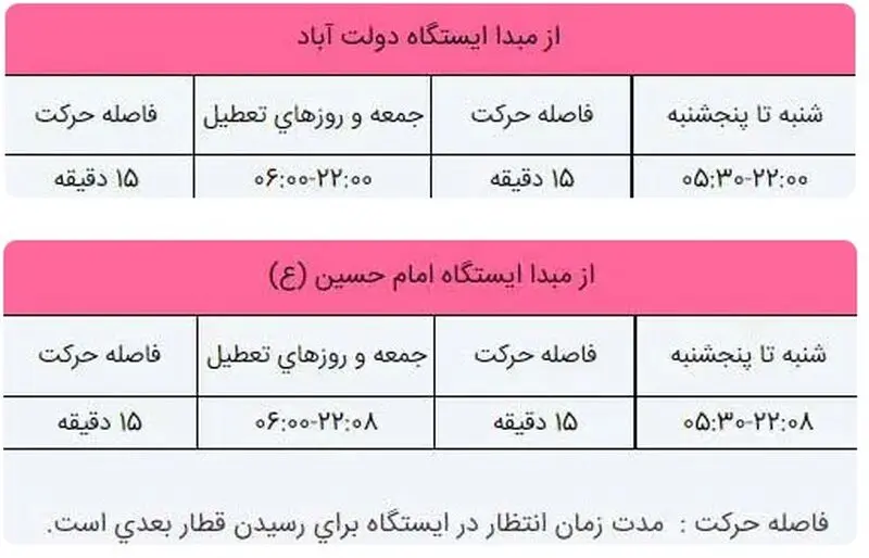 خط شش از مبدا دولت آباد و امام حسین 
