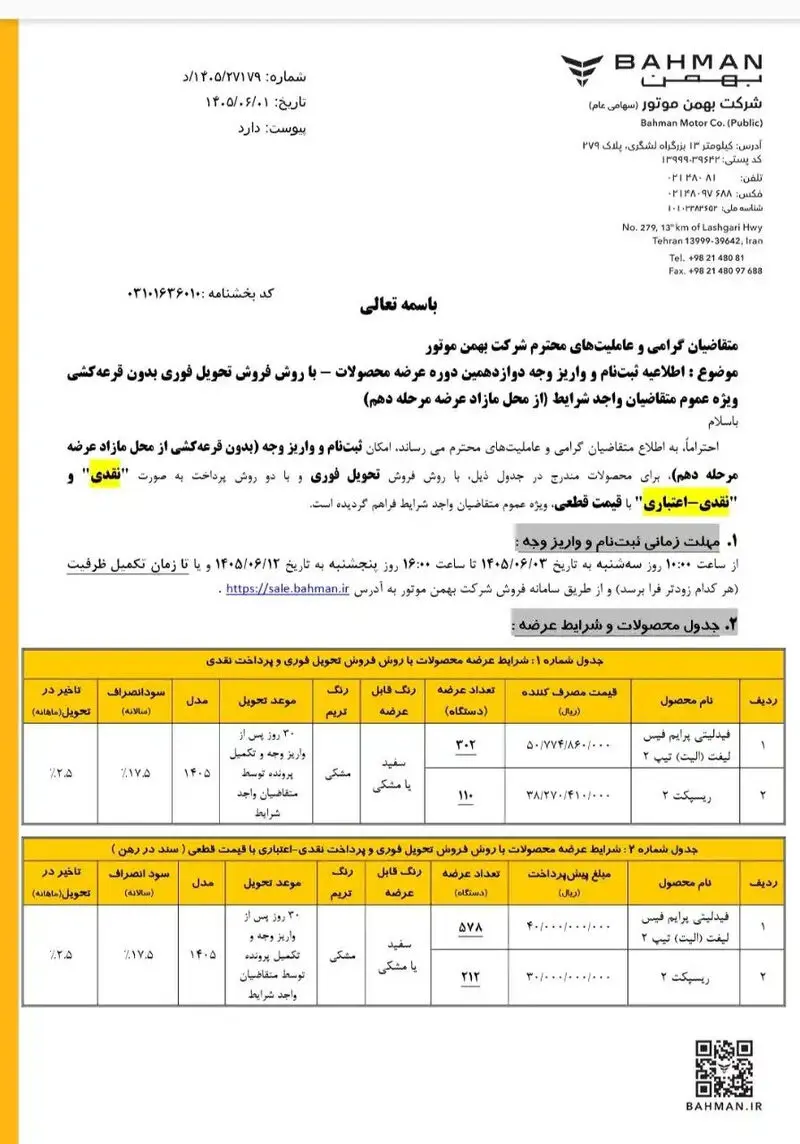 فروش فیدلیتی الیت