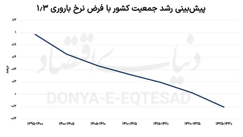 61+copy