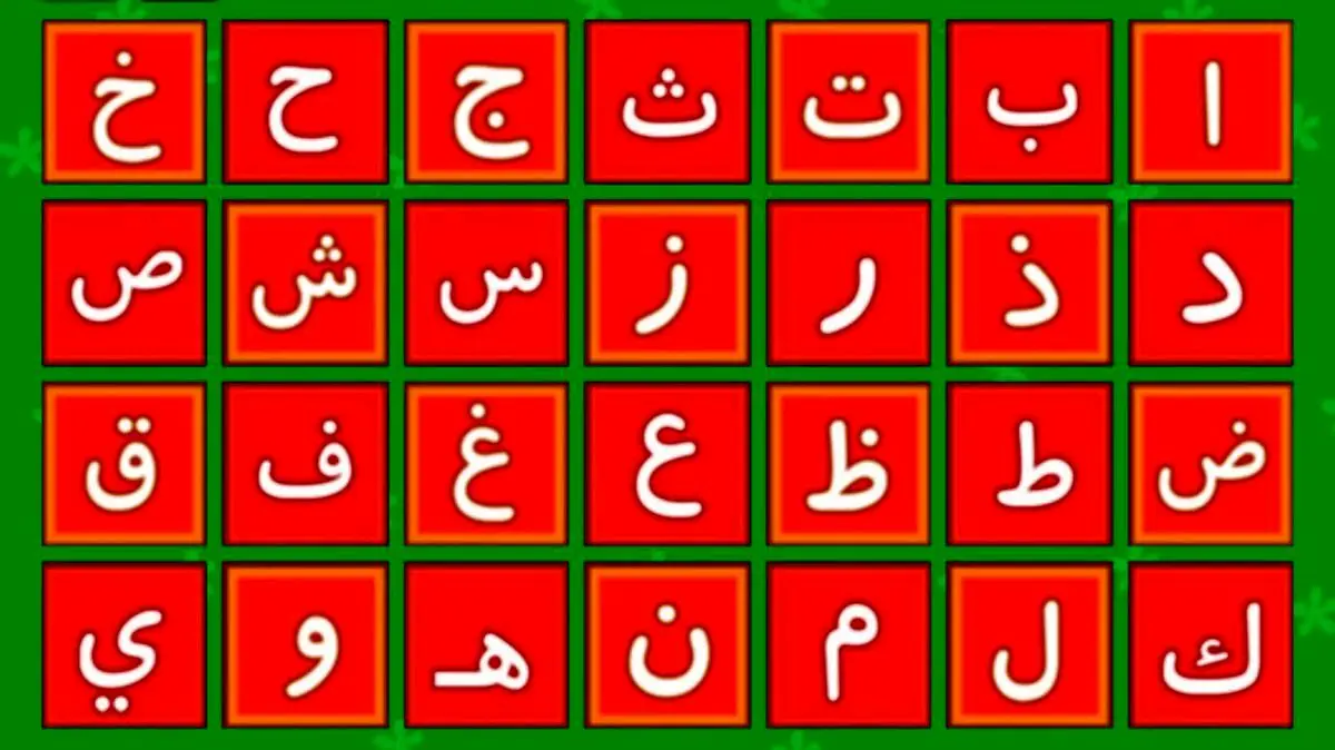 از اسم خود، شخصیت خود را تحلیل کنید!
