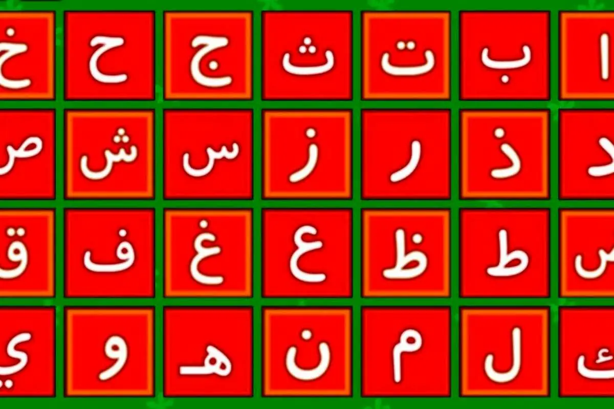 از اسم خود، شخصیت خود را تحلیل کنید!