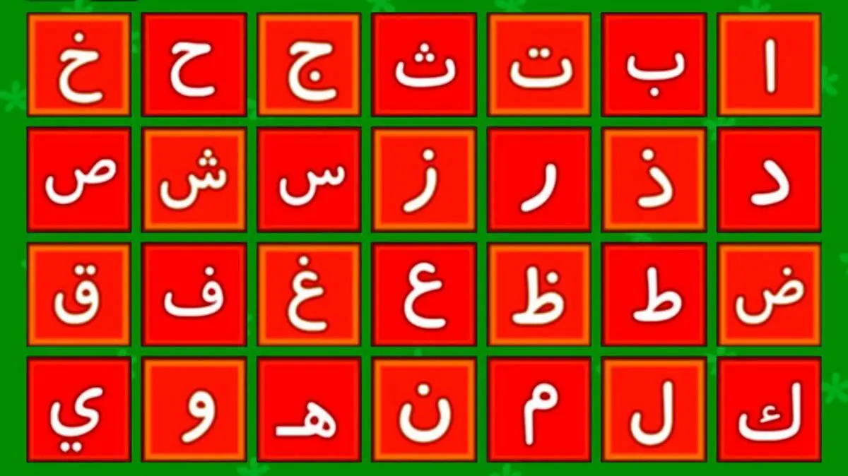 از اسم خود، شخصیت خود را تحلیل کنید!