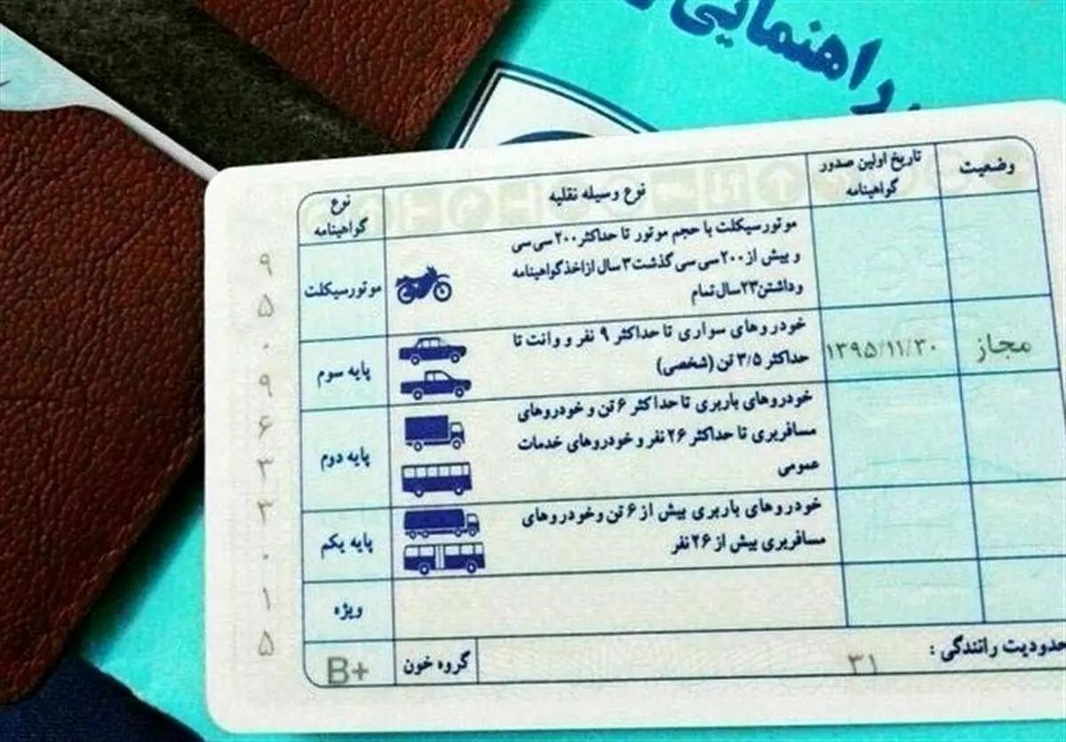 اجباری بودن کلاس‌های رانندگی لغو شد