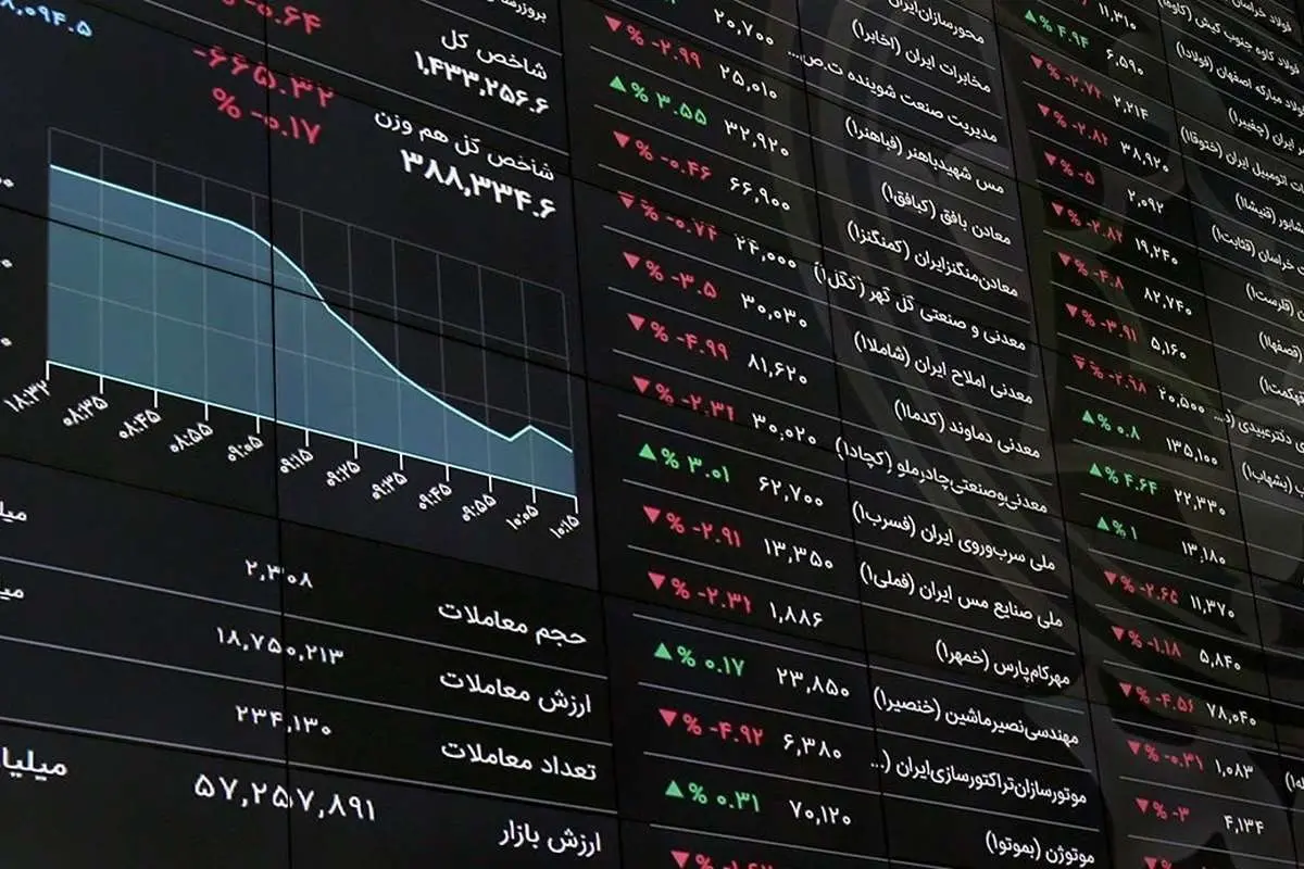پیشبینی بورس فردا ۲۹ مرداد ۱۴۰۲