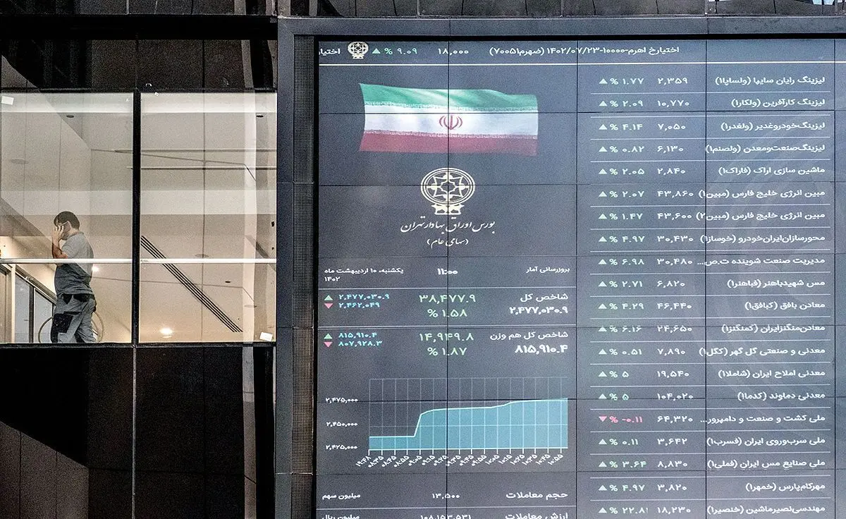 دو راهی «خوراک» بورس تهران