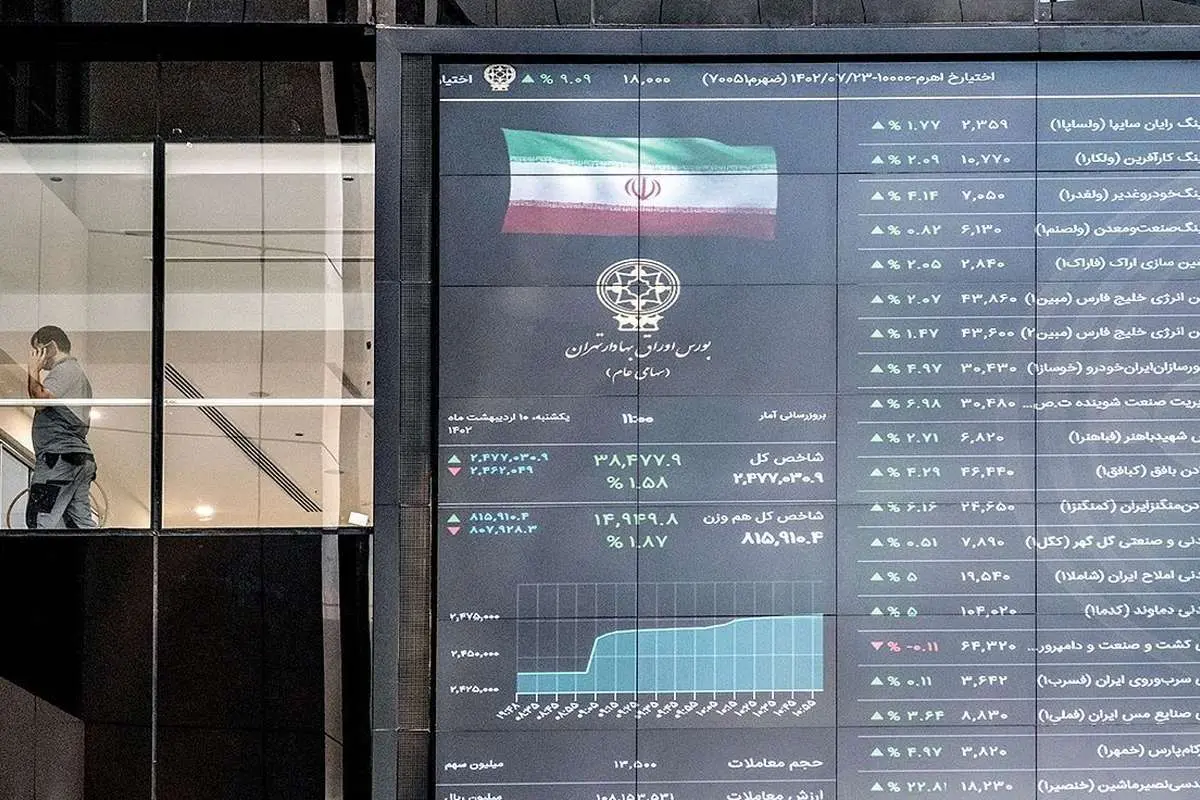 دو راهی «خوراک» بورس تهران