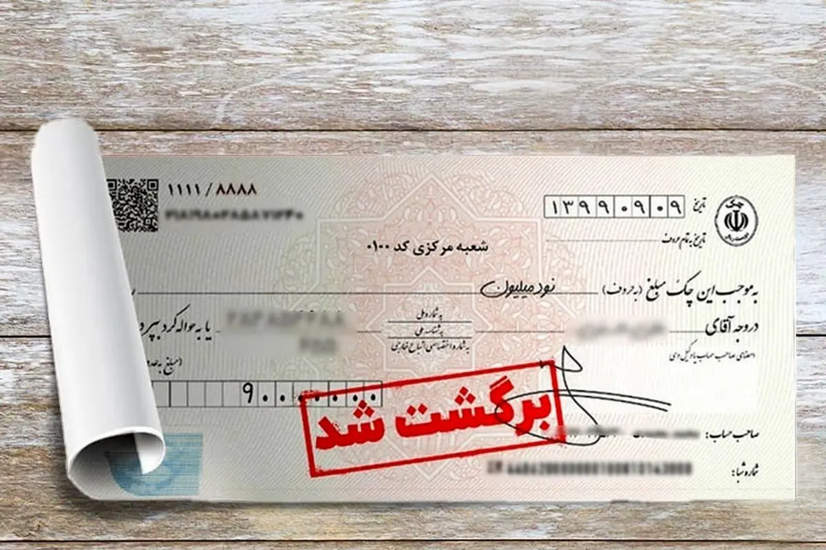 معرفی بدحساب‌ترین استان‌های کشور