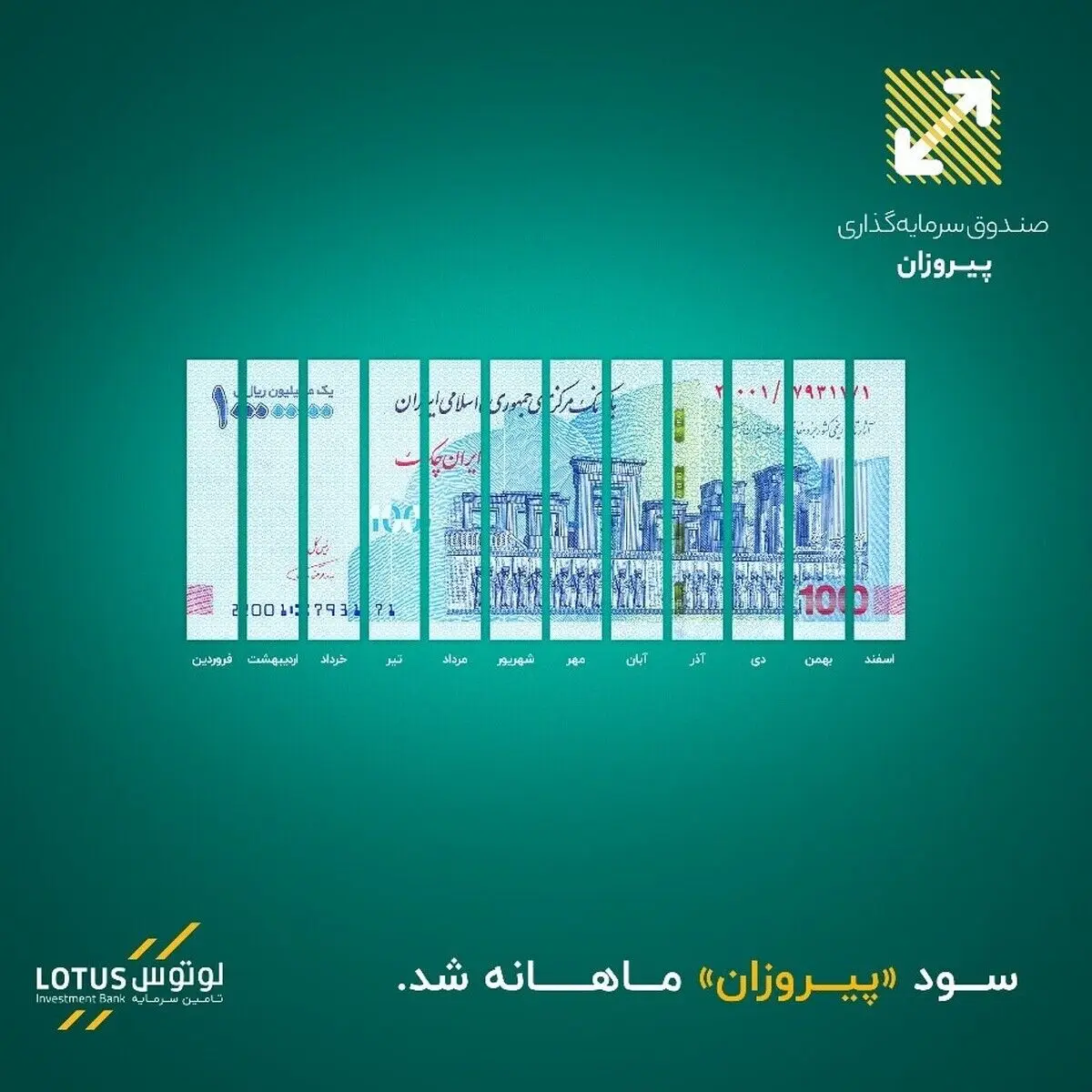 سرمایه‌گذاری به سبک لوتوس به تاریخ «پیروزان»