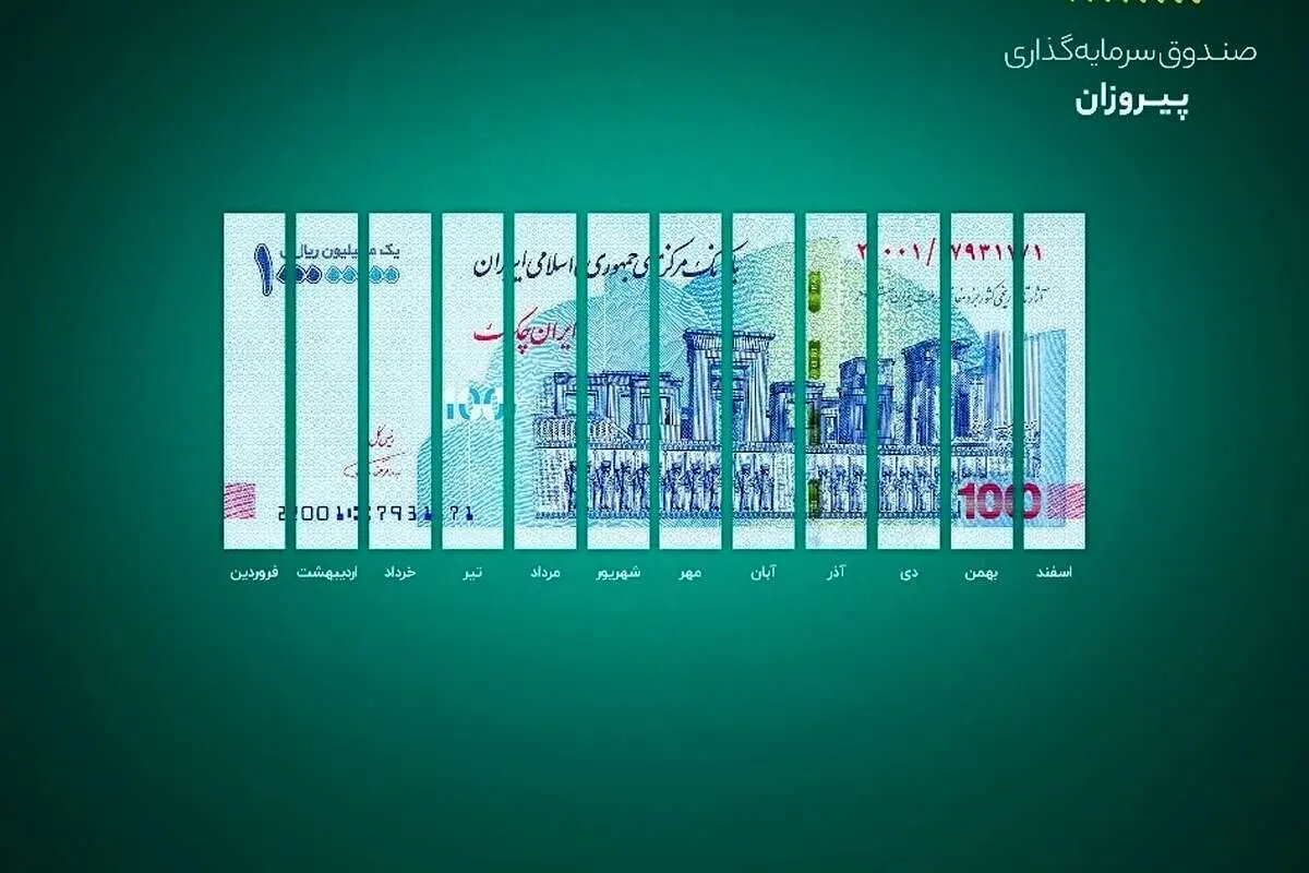 سرمایهگذاری به سبک لوتوس به تاریخ «پیروزان»