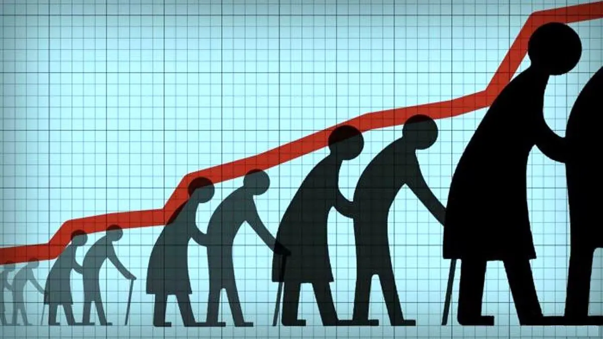 تاثیر مادام‌العمر تورم