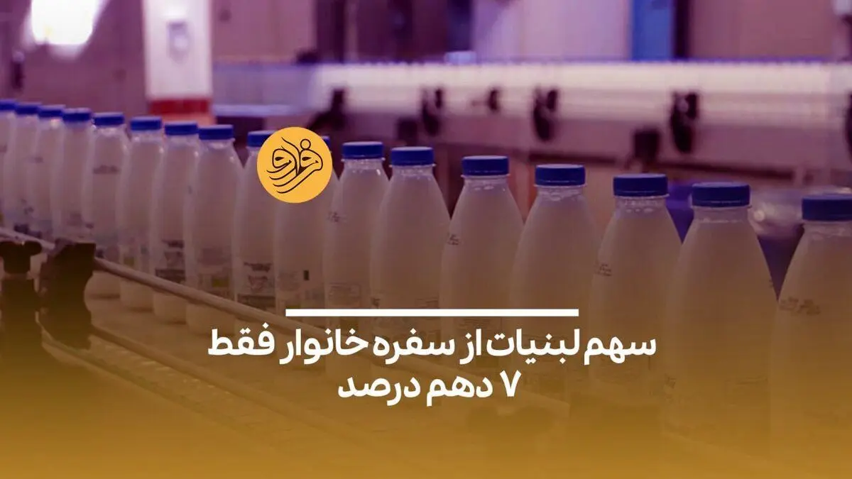 (ویدیو) سهم لبنیات از سفره خانوار فقط ۷ دهم درصد