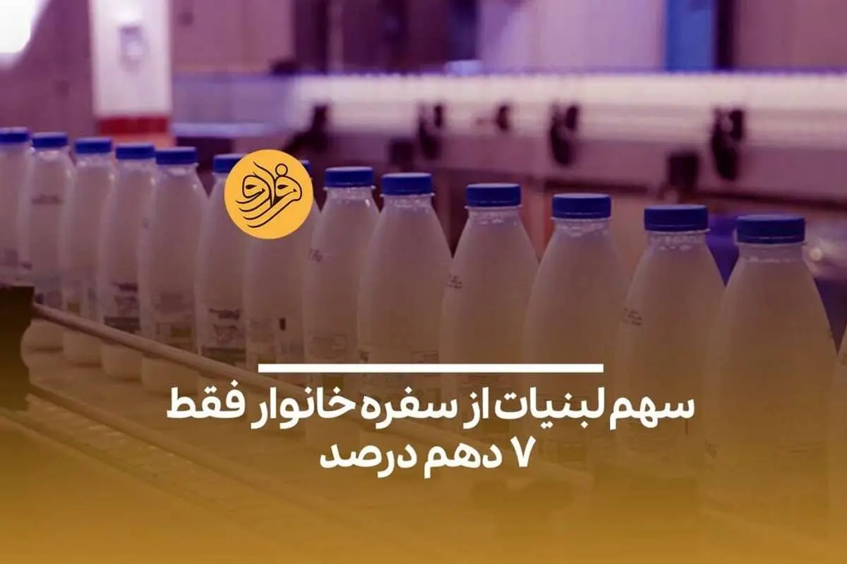 (ویدیو) سهم لبنیات از سفره خانوار فقط ۷ دهم درصد