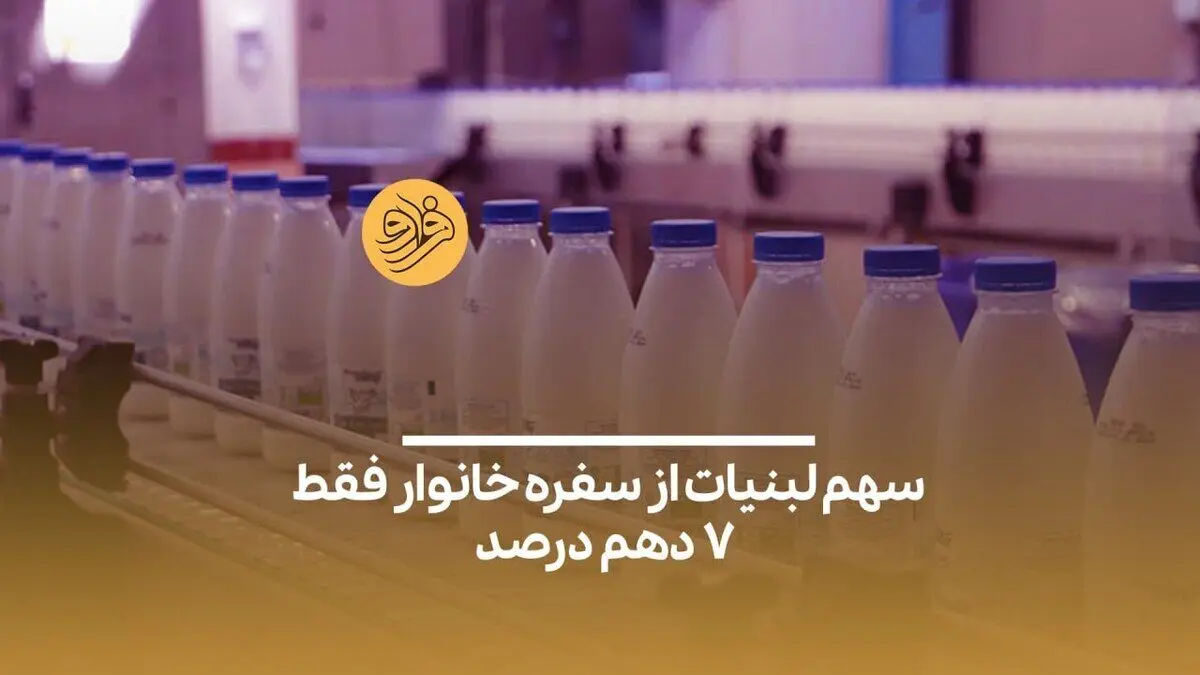 (ویدیو) سهم لبنیات از سفره خانوار فقط ۷ دهم درصد