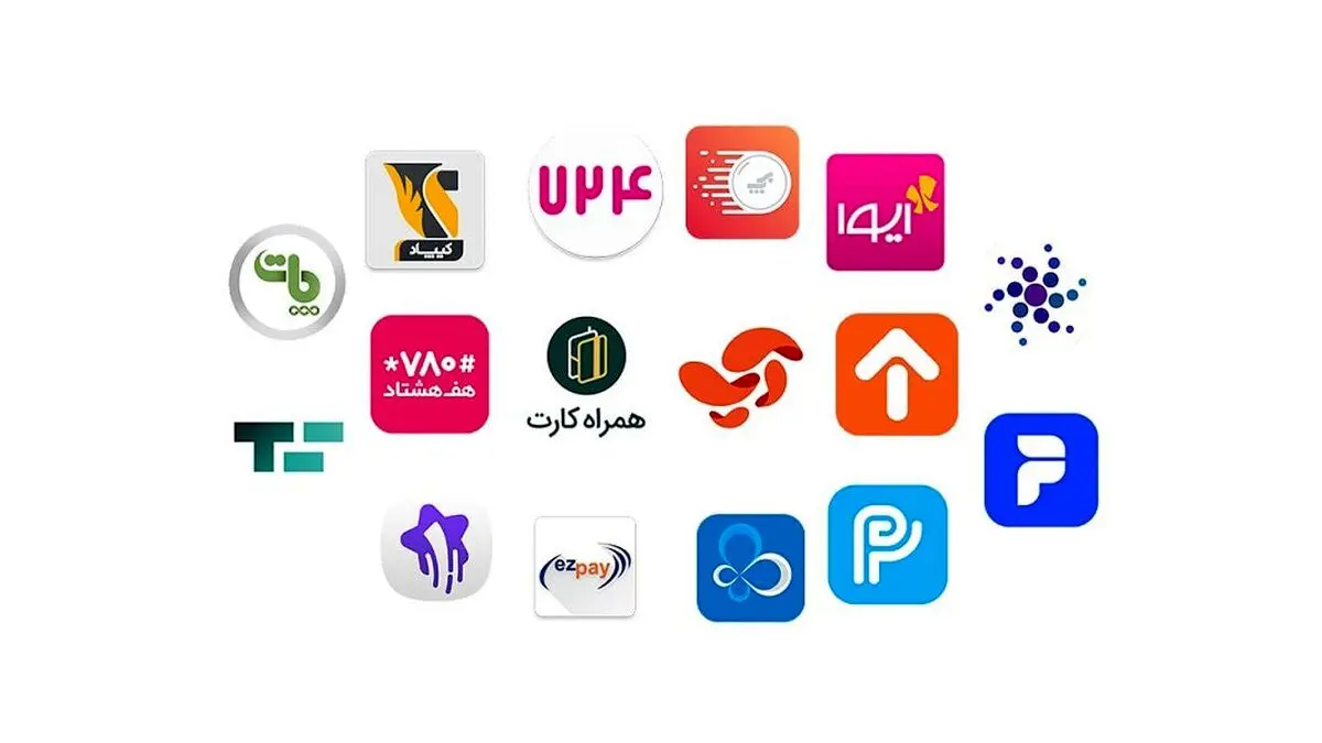 هشدار وضعیت قرمز برای کاربران اپ‌های بانکی