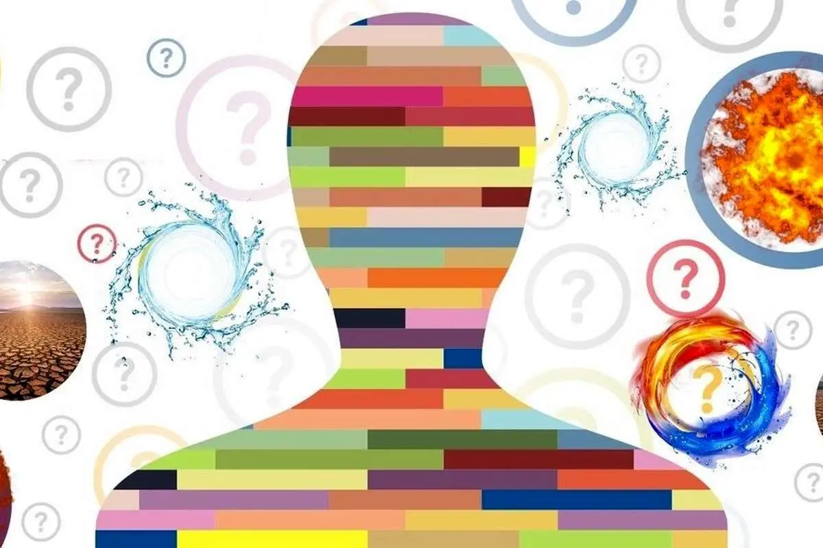مزاجم را چطور تشخیص دهم؟