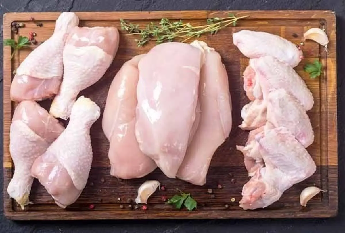 قیمت سینه و بال مرغ چند؟