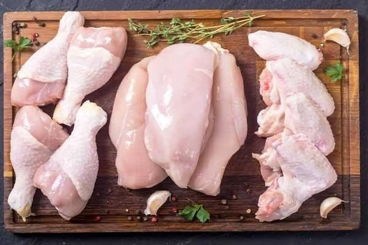 قیمت سینه و بال مرغ چند؟