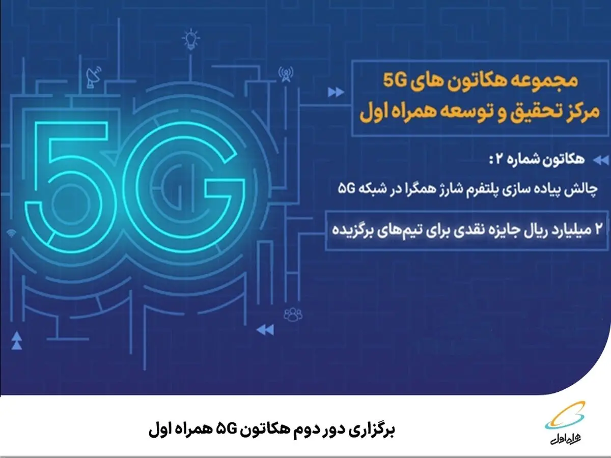برگزاری دور دوم هکاتون ۵G همراه اول