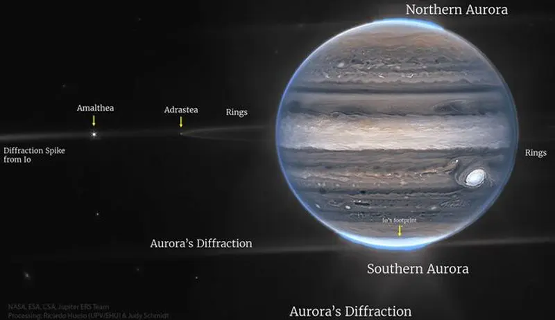 سیاره مشتری از نگاه تلسکوپ فضایی جیمز وب 2