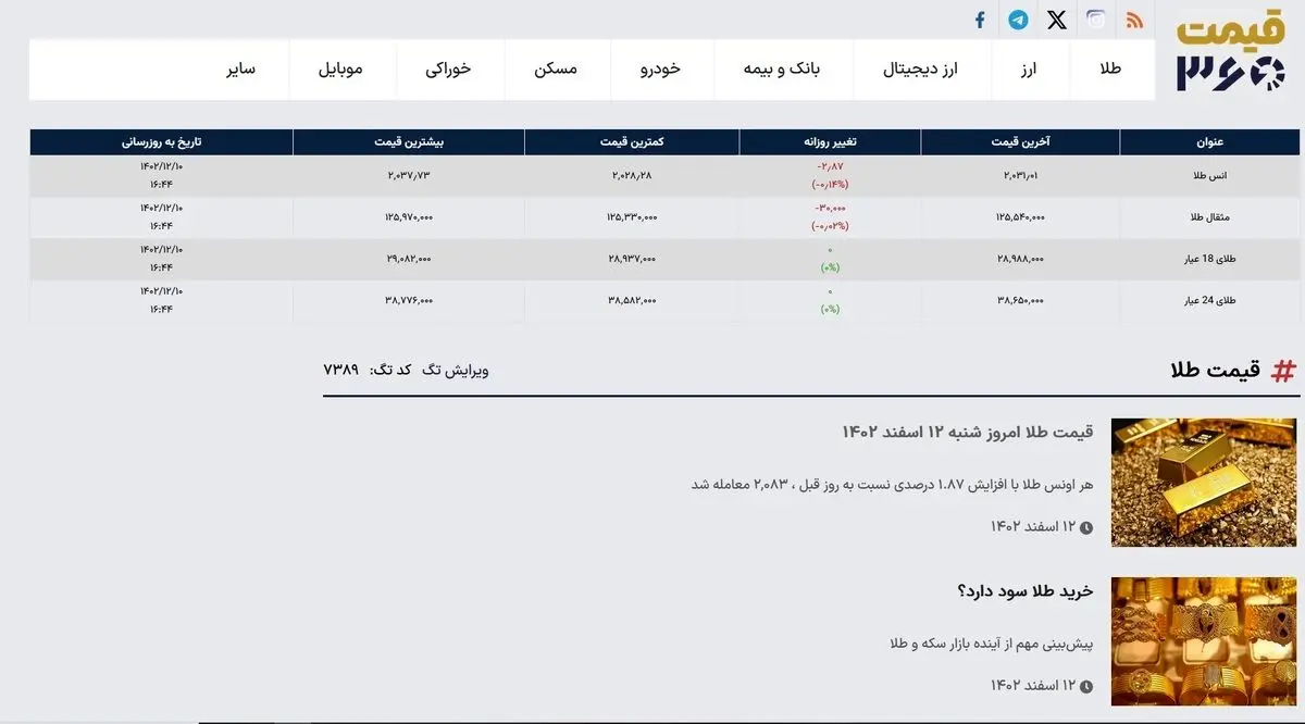 قیمت ۳۶۰؛ تخصصی‌ترین مرجع اعلام قیمت طلا و سکه