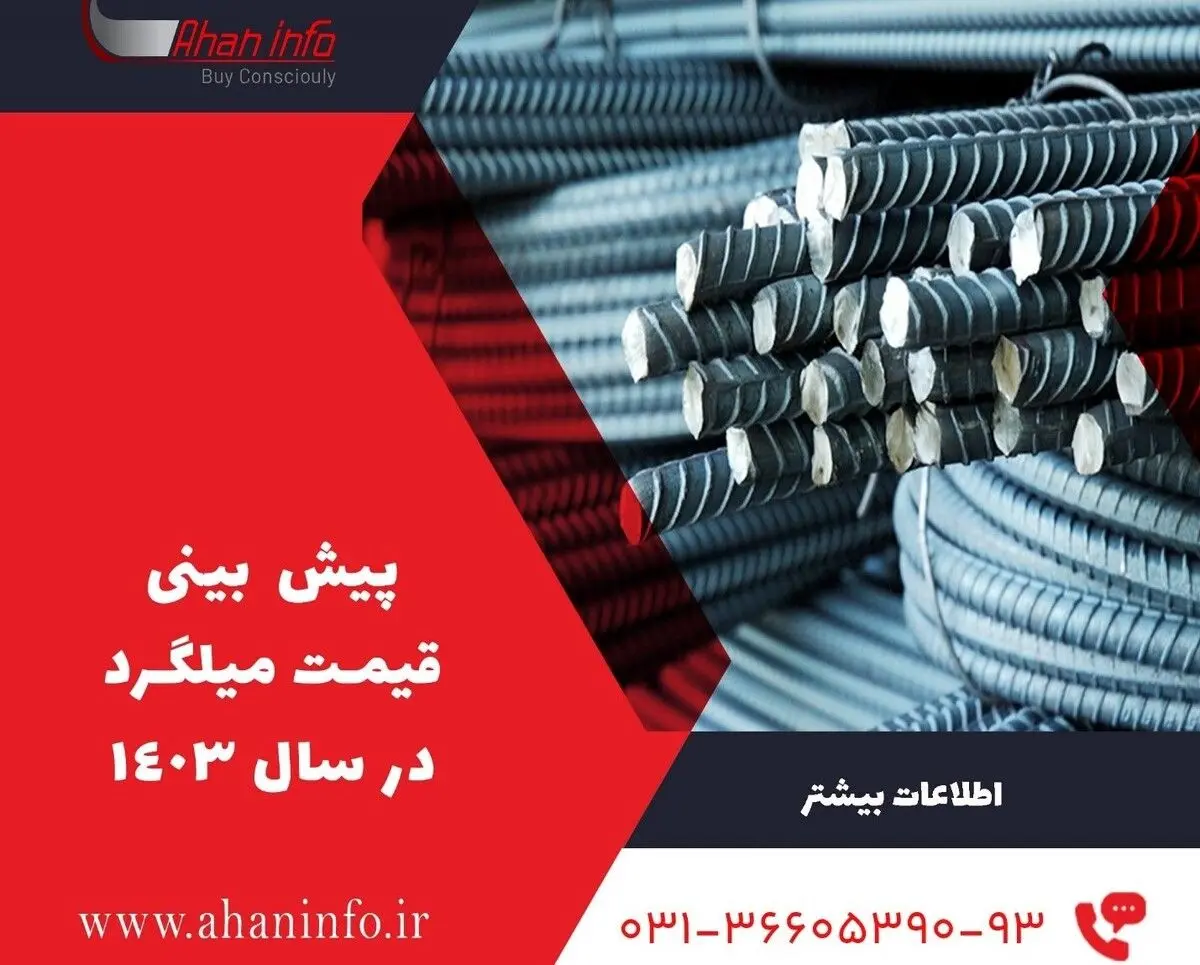 پیش بینی قیمت میلگرد در سال 1403
