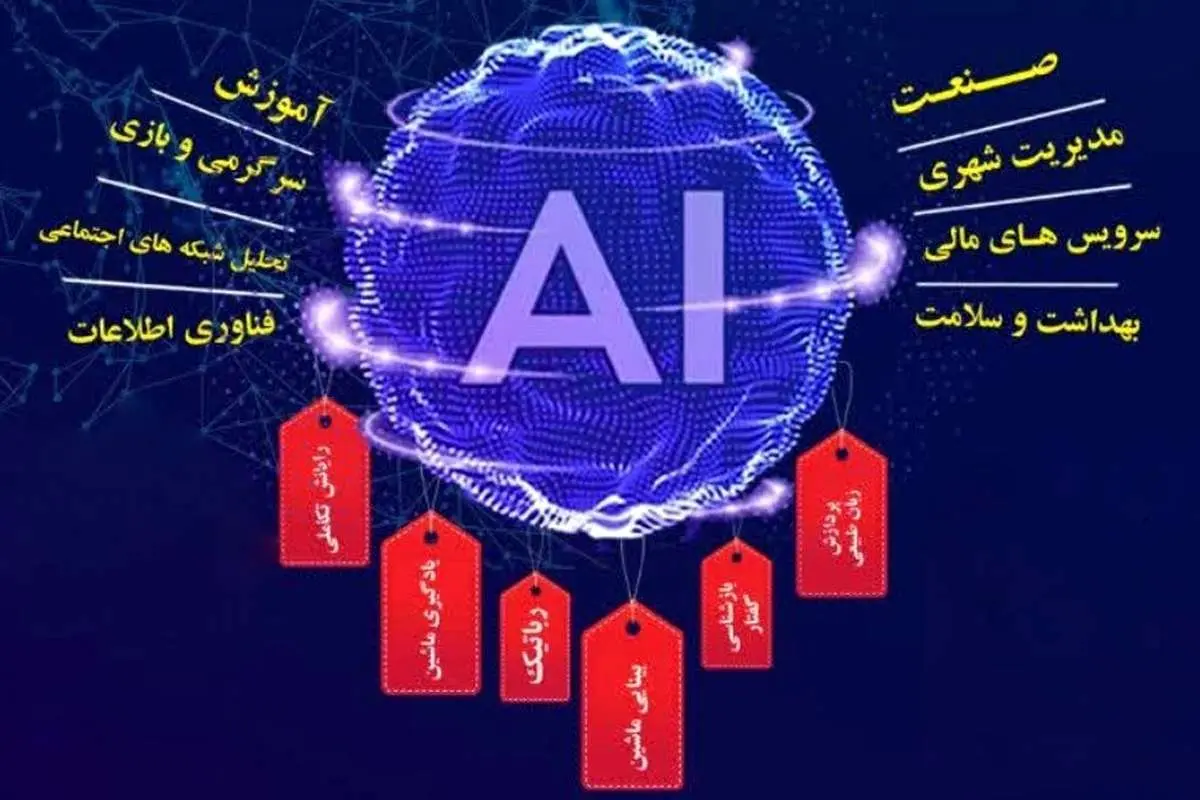 حمایت ایرانسل از رویداد استارتاپی «هوش مصنوعی از داده تا ثروت»