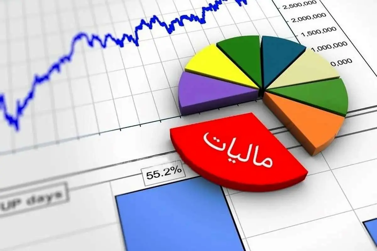 تعیین ساز و کار اخذ مالیات بر عایدی سرمایه از اشخاص غیرتجاری