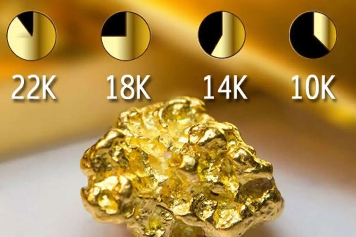 راحتترین روش تشخیص عیار طلا