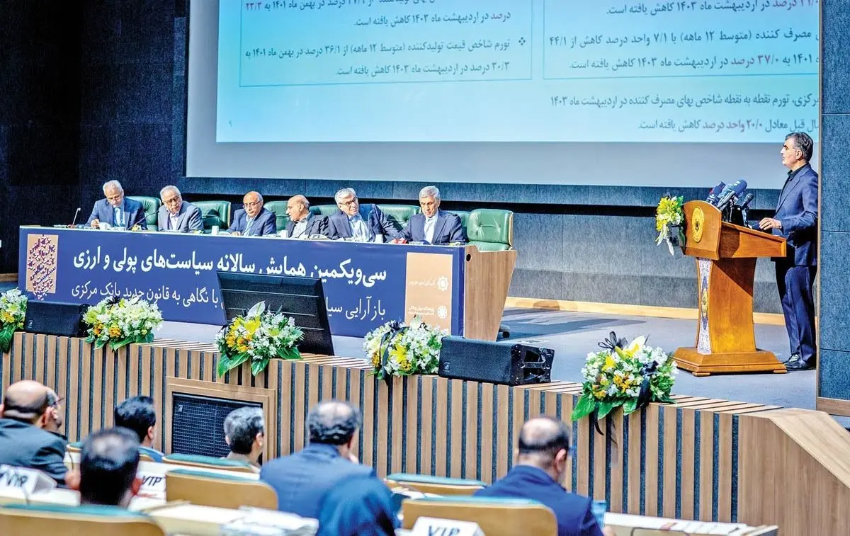 تنظیم نرخ سود با تورم