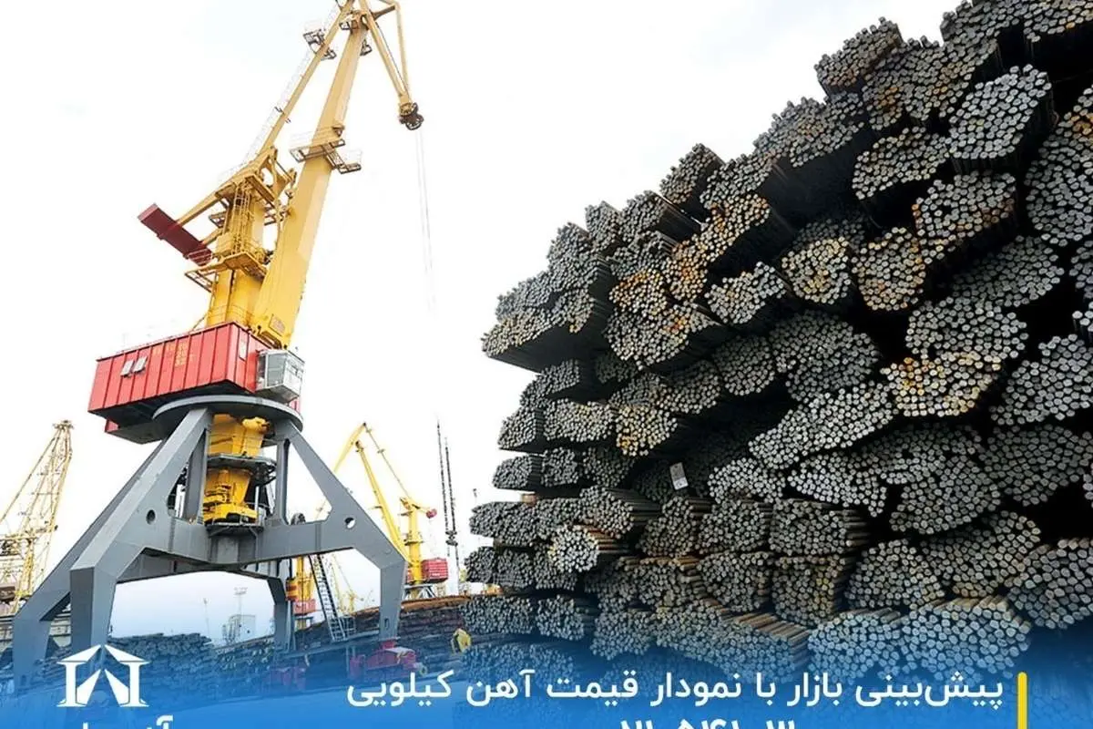 پیشبینی بازار با نمودار قیمت آهن کیلویی
