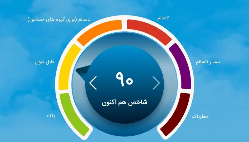 آلودگی هوا ۲۴ آذر