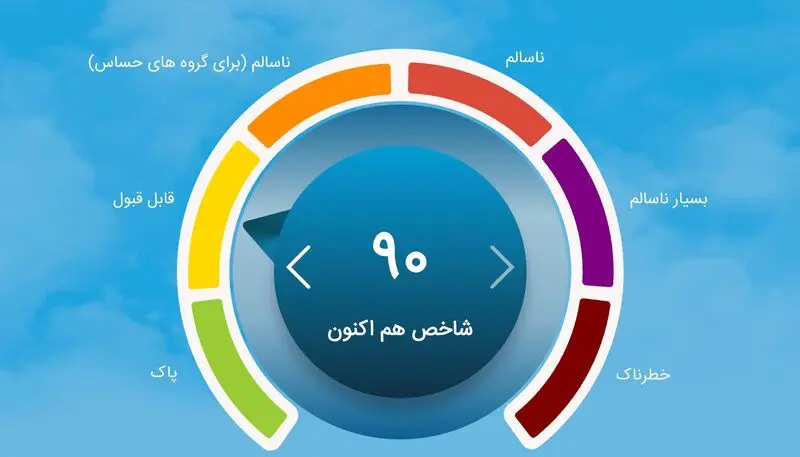 آلودگی هوا ۲۴ آذر