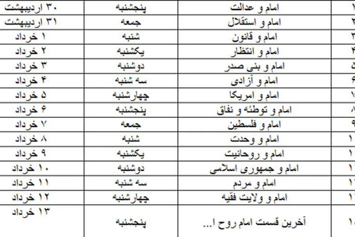 پخش مجموعه شاخص از امروز