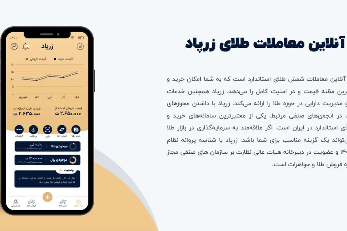 همه آنچه باید در مورد زرپاد، سامانه آنلاین معاملات طلای استاندارد بدانید